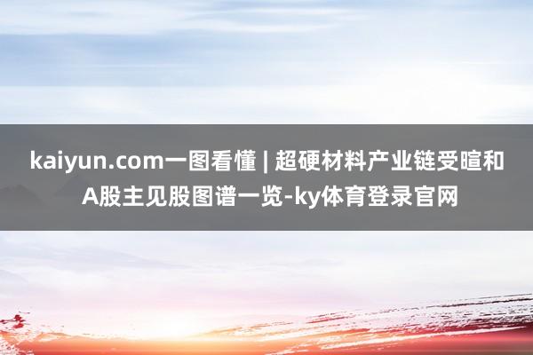 kaiyun.com一图看懂 | 超硬材料产业链受暄和 A股主见股图谱一览-ky体育登录官网